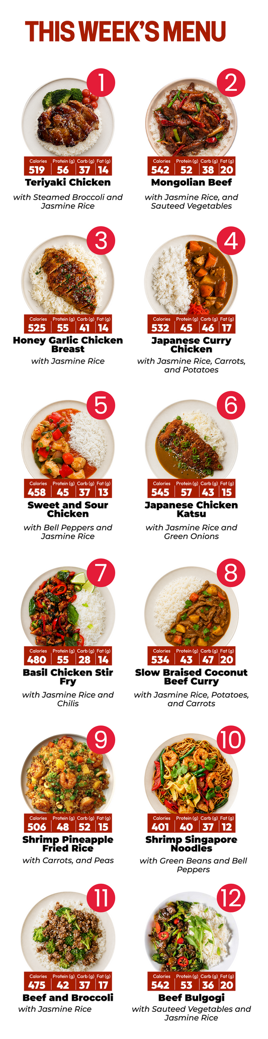 15 Meal Plan