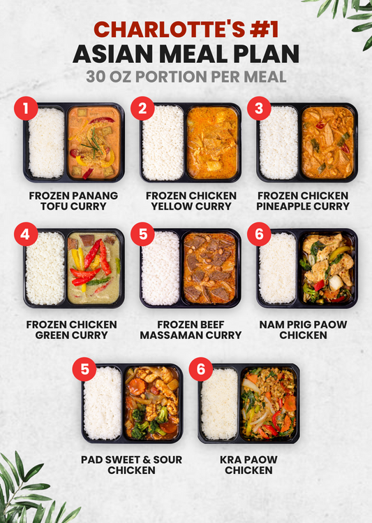 15 Frozen Meal Plan
