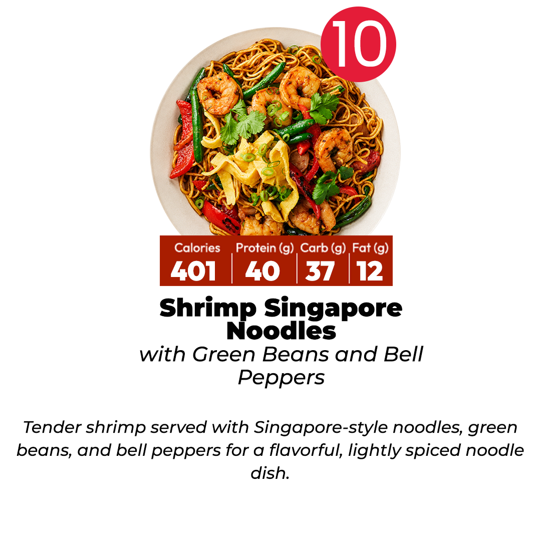 6 Meal Plan