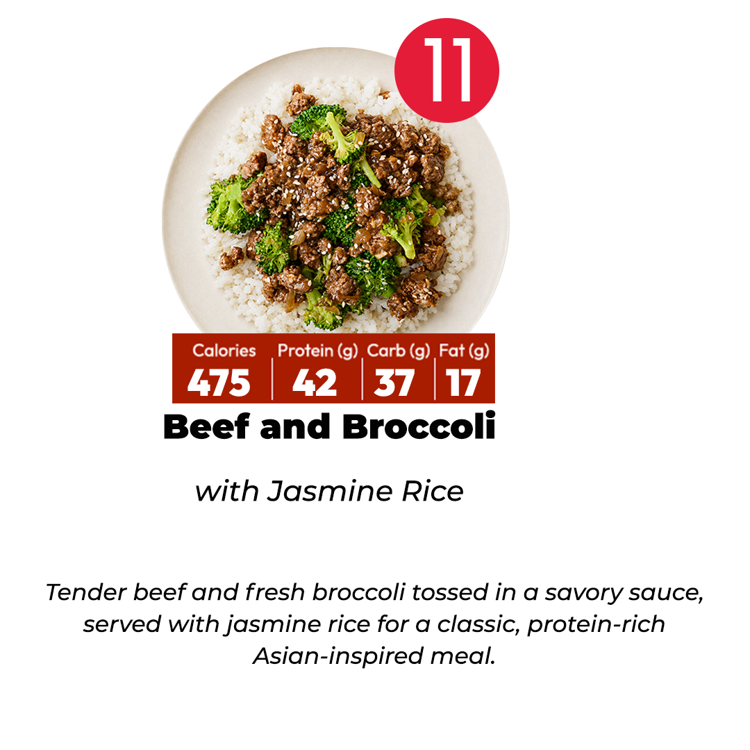 7 Meal Plan