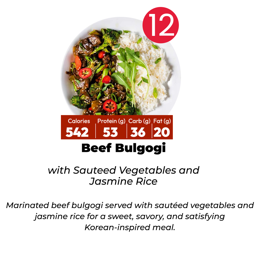 10 Meal Plan