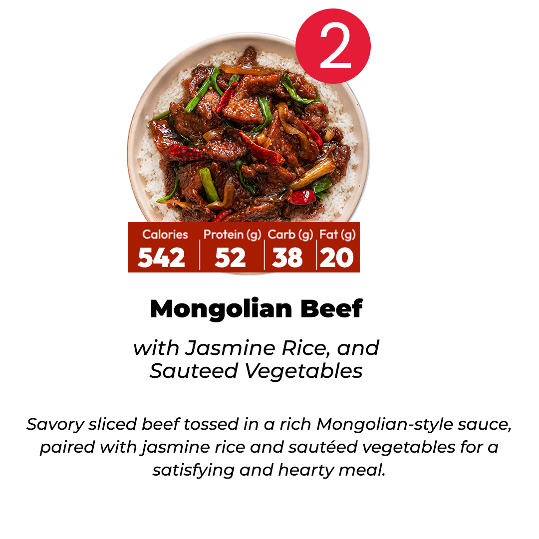 7 Meal Plan