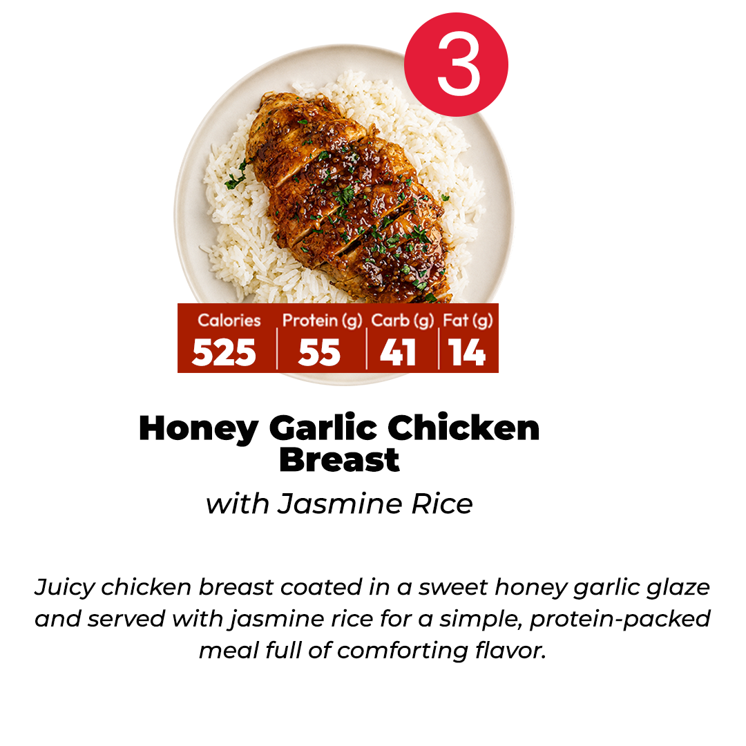 7 Meal Plan
