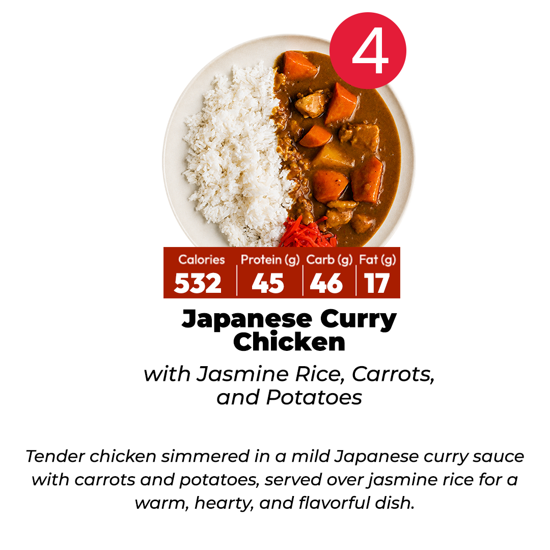 7 Meal Plan
